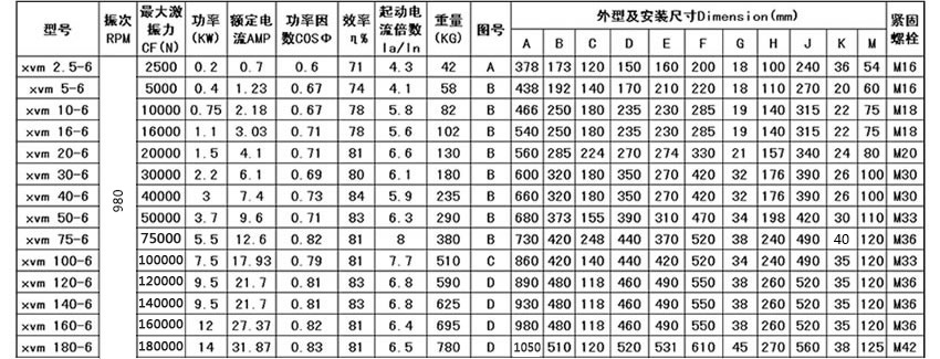 XVM-16-6񶯵